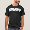 Recherche de software developer tshirts Logiciel