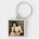 Recherche de portrait vintage porteclés Fille