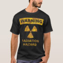 Recherche de irradiation Rayonnement
