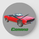 Recherche de chevrolet camaro art Muscle