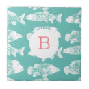 Recherche de monogramme girly carreaux Tendance
