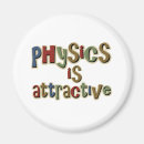 Recherche de attrayant magnets Physique