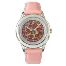 Recherche de pizza montres Pepperoni