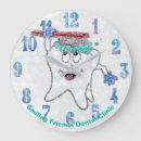 Recherche de hygenist Orthodontiste