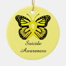 Recherche de appui ornements Conscience