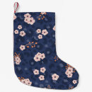 Recherche de peau chaussette de noël Motif