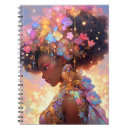 Recherche de femme africaine Contenu générationnel