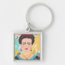 Recherche de kahlo frida accessoires Peintre mexicain