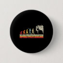 Recherche de évolution badges Humain