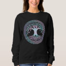 Recherche de viking pulls capuche Yggdrasil