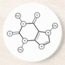 Recherche de molécule en dessous de verres Professeur de chimie