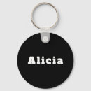 Recherche de alicia Noir