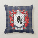 Recherche de le pays de galles coussins Baleines