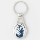 Recherche de tête de lion porteclés Chat