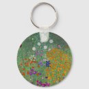 Recherche de peinture originale porteclés Floral