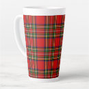 Recherche de carreaux tasses Pour lui