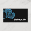 Recherche de rayon photographie Photographe