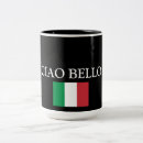 Recherche de ciao tasses Bonjour