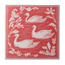Recherche de oiseau rouge carreaux Animal