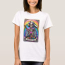 Recherche de coiffeur tshirts Salon beauté