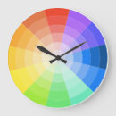 Recherche de roue de couleur horloges Lumineux