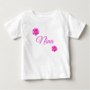 Recherche de ninas Pour enfants