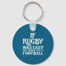 Recherche de rugby porteclés Football