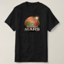 Recherche de mars hommes tshirts Terraform