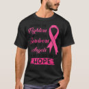 Recherche de amir tshirts Père noël