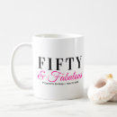 Recherche de fancy tasses Raffiné