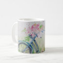 Recherche de transport mugs bouteilles Aquarelle