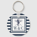 Recherche de navy porteclés Sailing