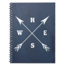 Recherche de boussole carnets Travel