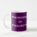Recherche de nom femelle tasses Titre