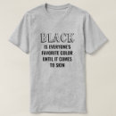 Recherche de afro monde vêtements La vie noire