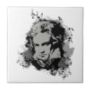 Recherche de musique classique carreaux Compositeur