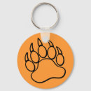 Recherche de griff porteclés Pour tous