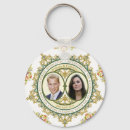 Recherche de mariage royal porteclés Prince william