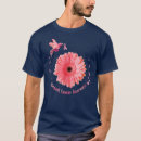 Recherche de maman chrétienne tshirts Noël