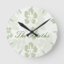 Recherche de bouches horloges Floral