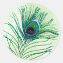 Recherche de feather autocollants Tendance
