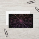 Recherche de halos cartes visite Éffrayant