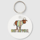 Recherche de crafter porteclés Knit