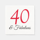 Recherche de anniversaire 40 ans jeux Femme