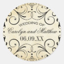 Recherche de vieilli autocollants Vintage