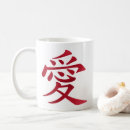 Recherche de kanji tasses Symbole