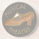 Recherche de théâtre dessous de verres Danse