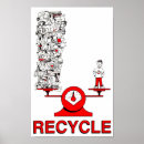 Recherche de réutilisation posters Devenez écolo