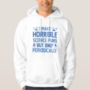 Recherche de horrible Sarcasme