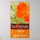 Recherche de attitude positive posters Inspiration